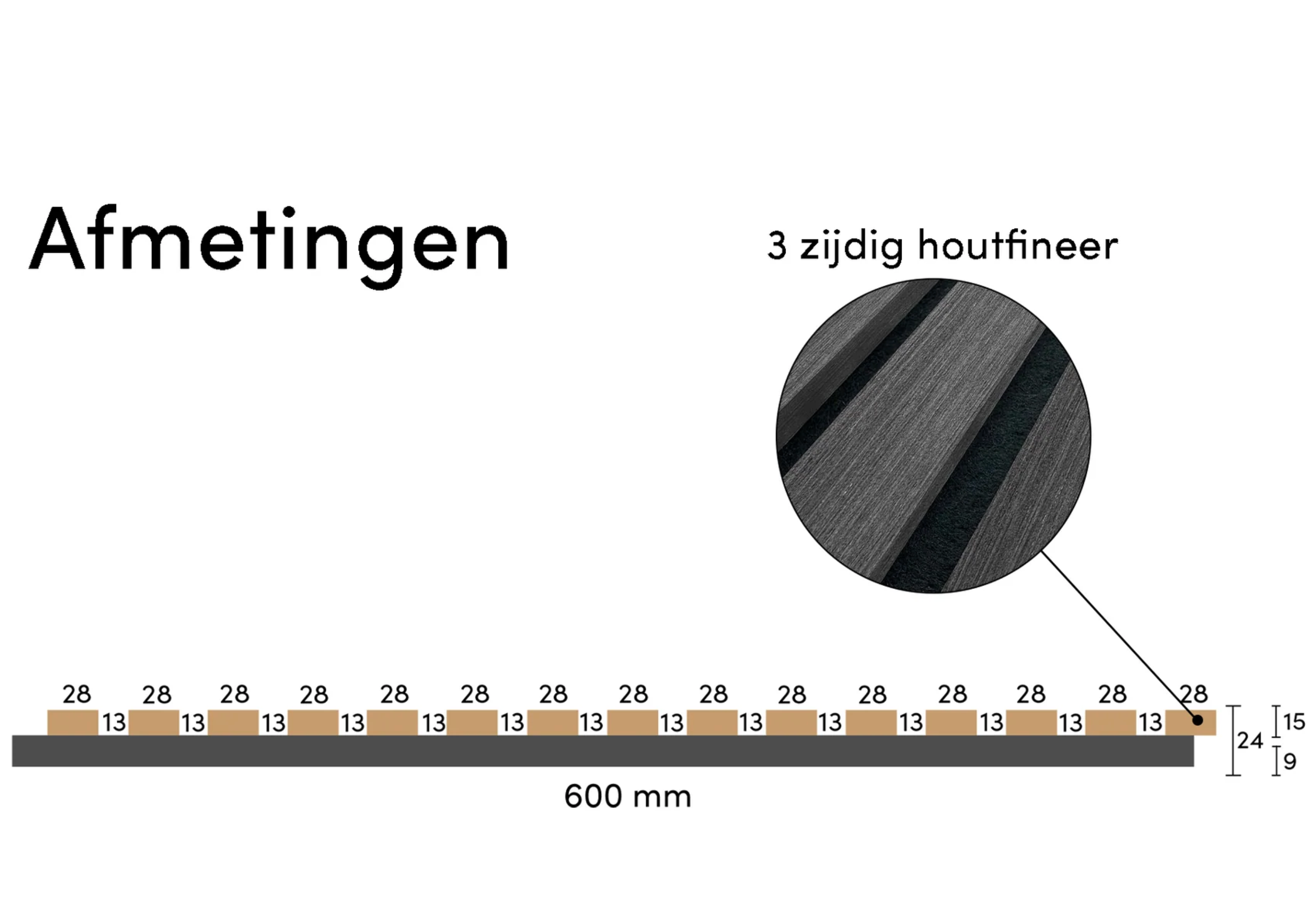 Akoestische wandpanelen zwart eiken 300cm