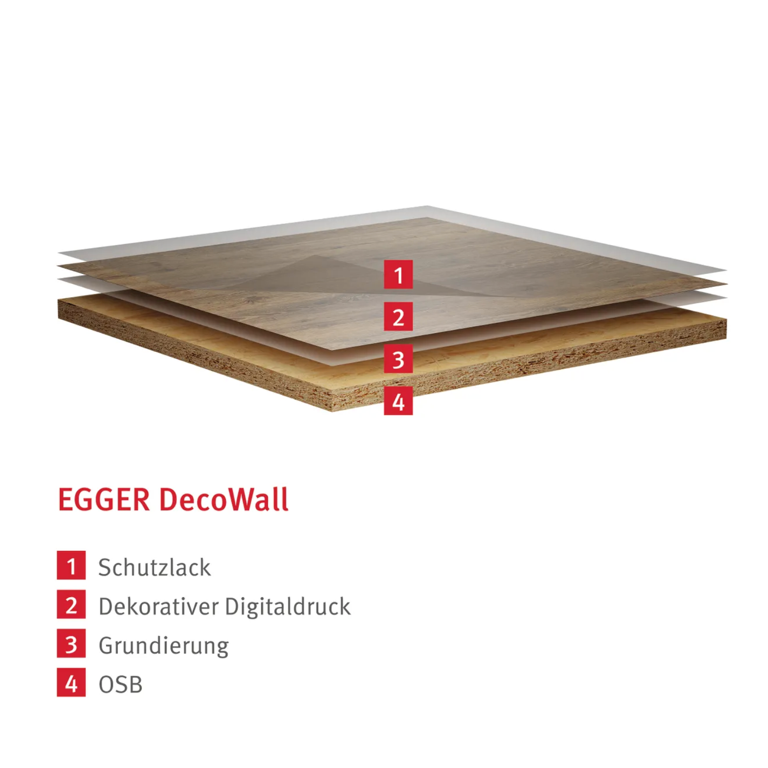 EGGER DecoWall Loveland Eik (DO008) - Wandpaneel 125×66